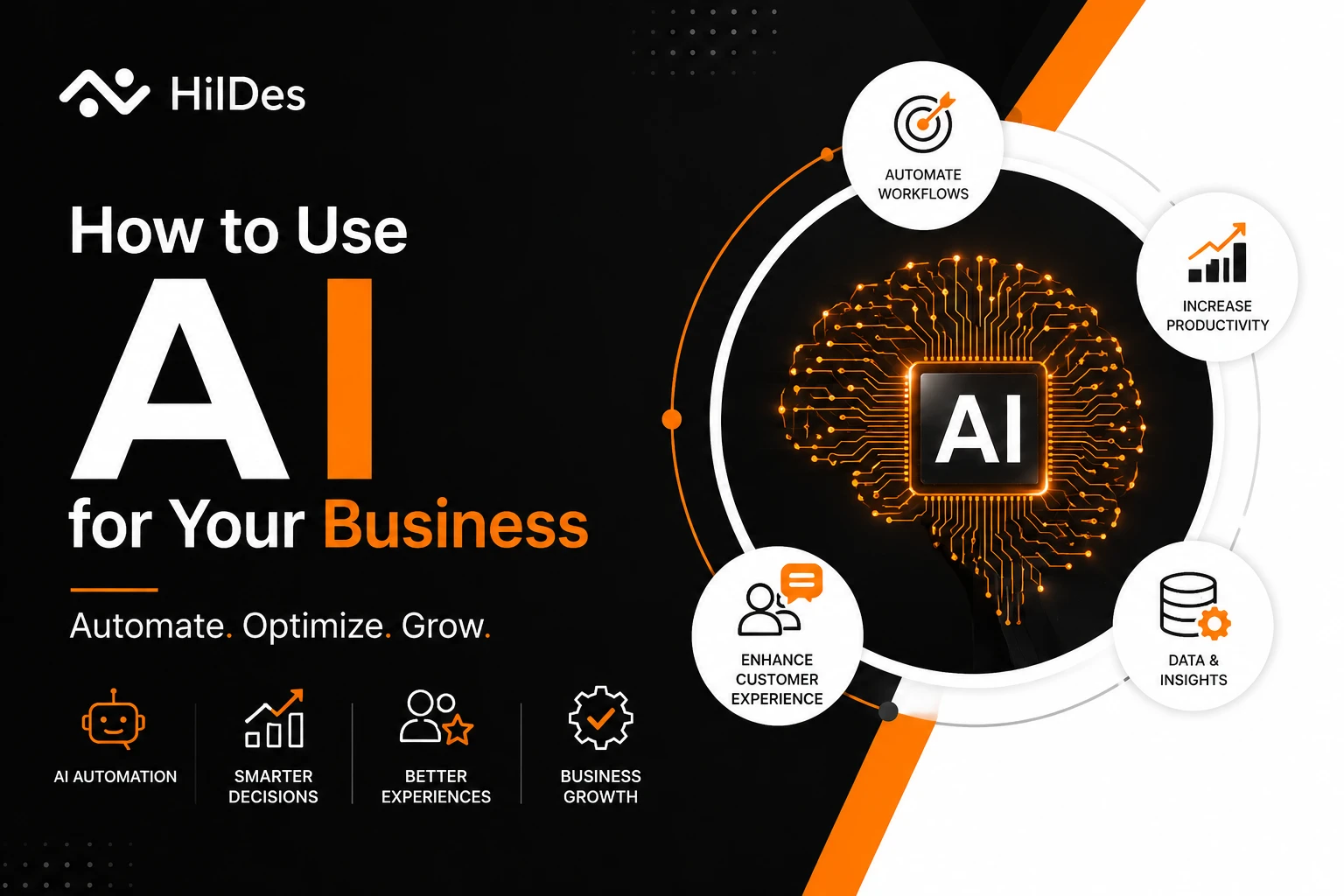 How to Use AI for Your Business: A Complete Guide to Smarter Growth