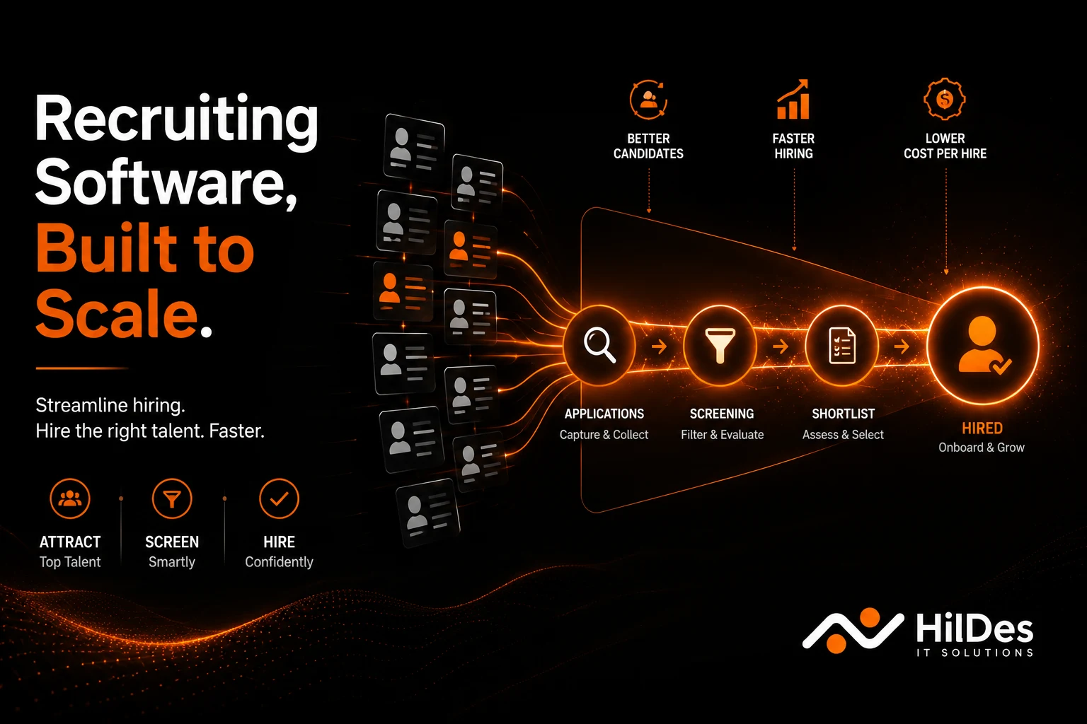 Recruiting Software Development: A Practical Guide