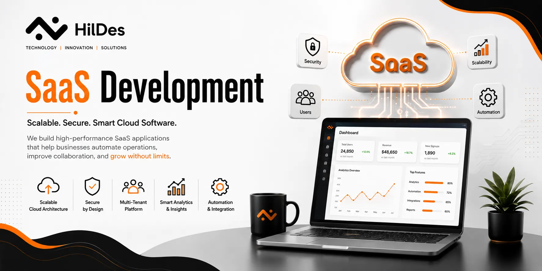 SaaS Development: Complete Guide to Building Cloud Software