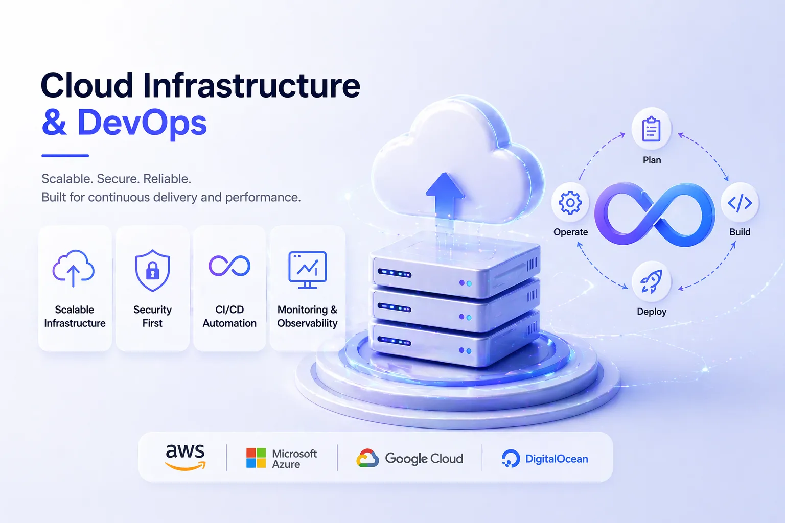 HilDes cloud infrastructure and DevOps illustration featuring scalable servers, secure cloud systems, CI/CD automation, monitoring tools, and modern high-performance deployment solutions.