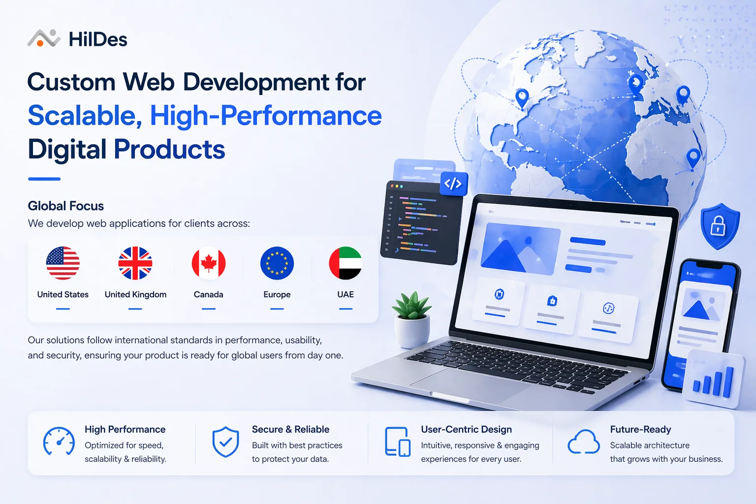 HilDes global web development focus banner showcasing scalable custom web applications, secure digital products, and international services for clients in USA, UK, Canada, Europe, and UAE.