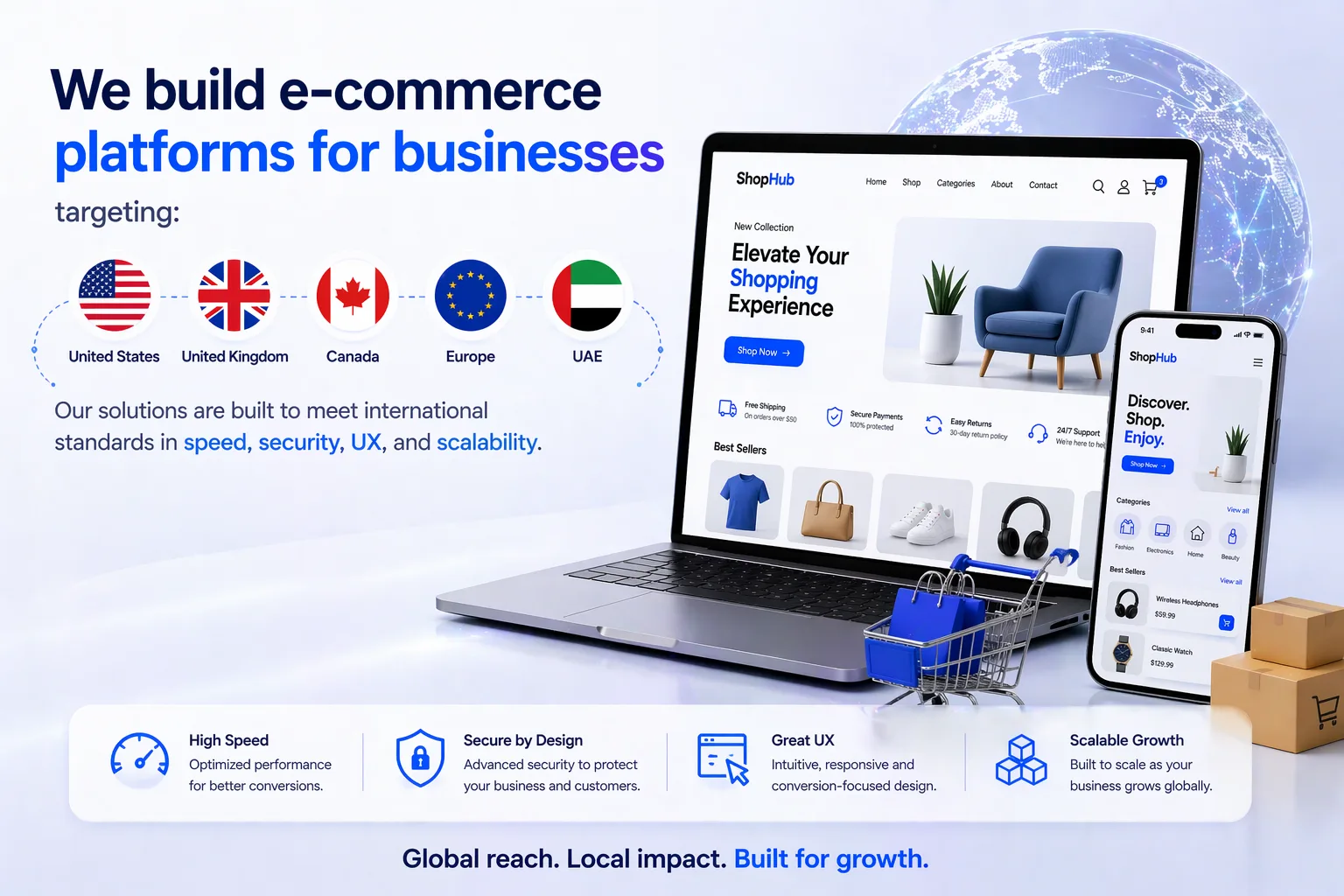 HilDes global e-commerce platforms illustration featuring scalable online store solutions for United States, United Kingdom, Canada, Europe, and UAE markets with secure high-speed shopping systems.