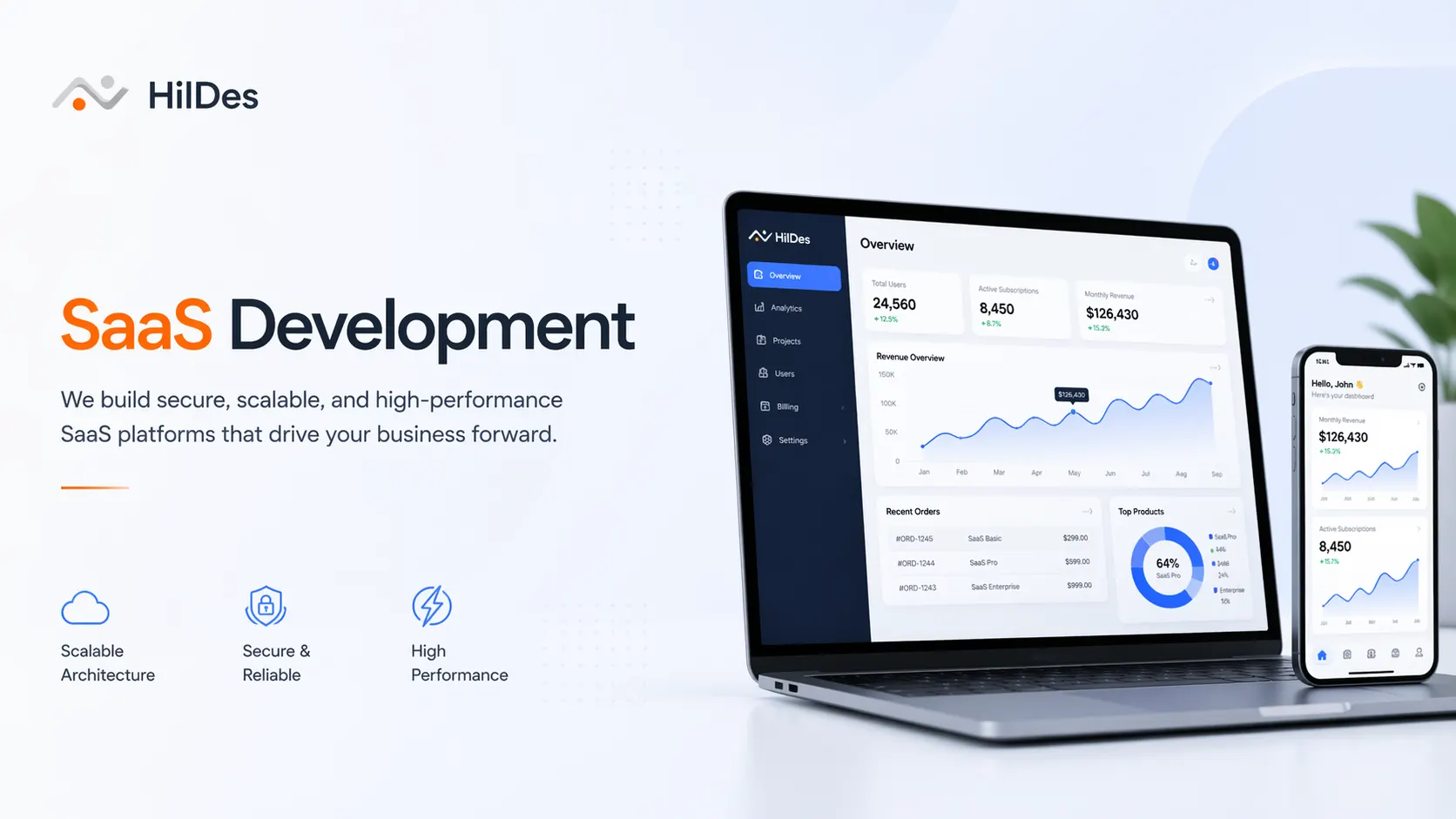 HilDes SaaS development services banner showcasing custom software platforms, scalable cloud solutions, secure SaaS applications, and business growth technology.